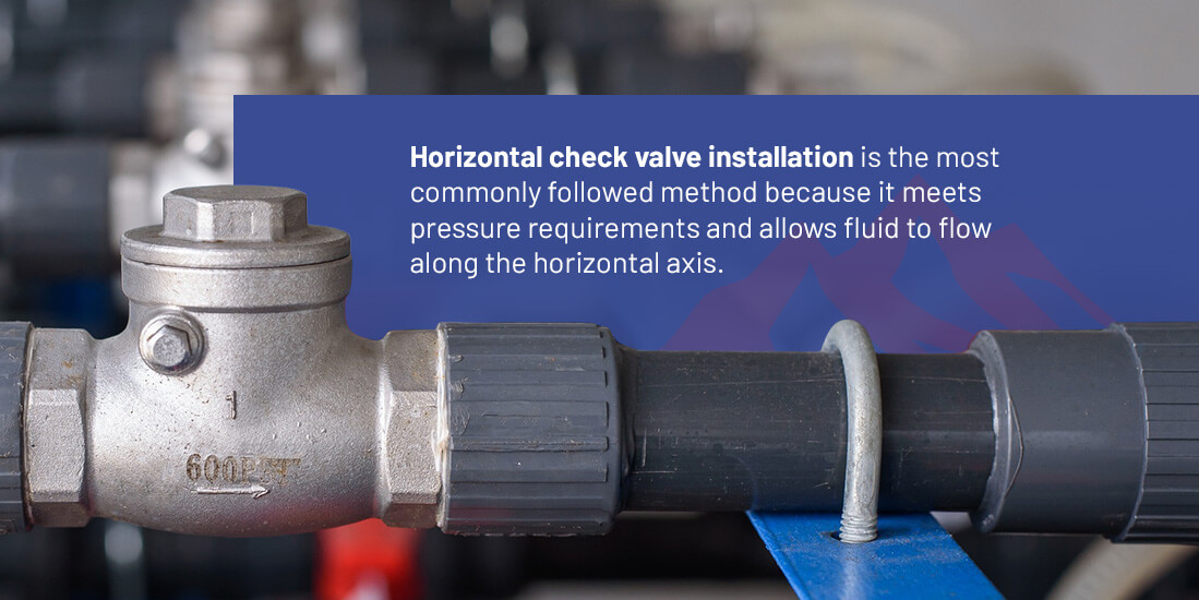 Installation Information For Swing Check Valves