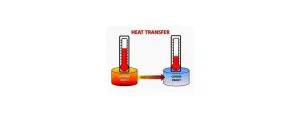 heat-transfer