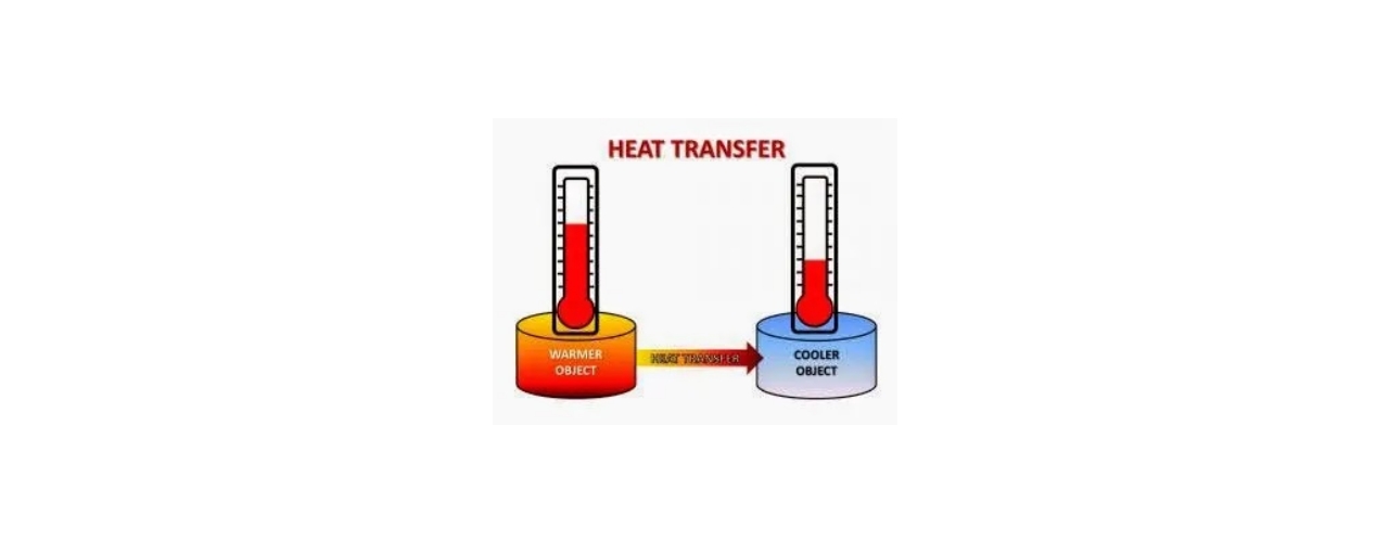 heat-transfer