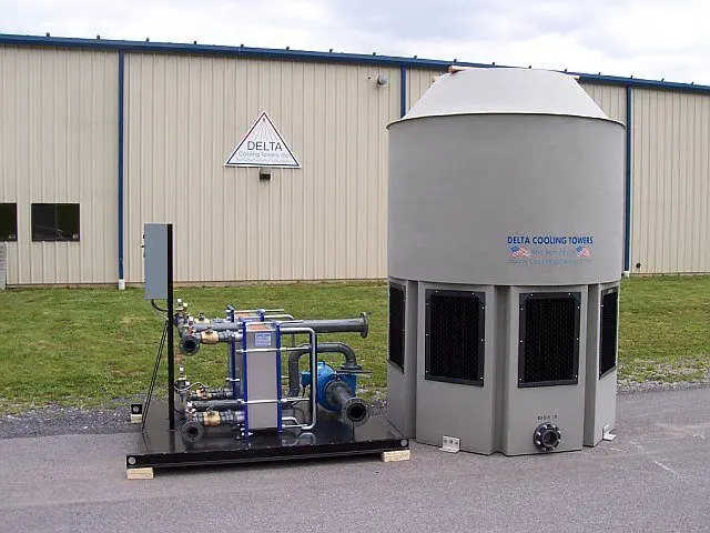 Corrosion Free Packaged Cooling Tower